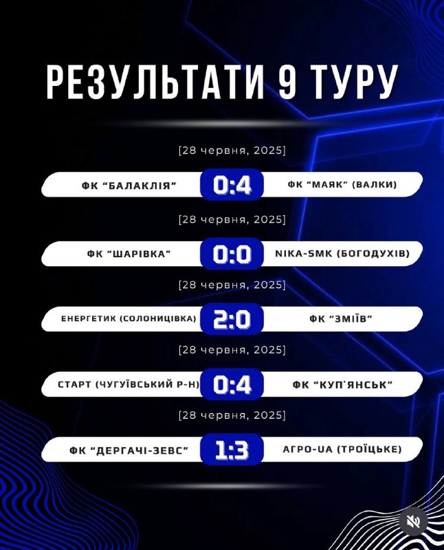 Фото: ФК "Маяк" (Валки)