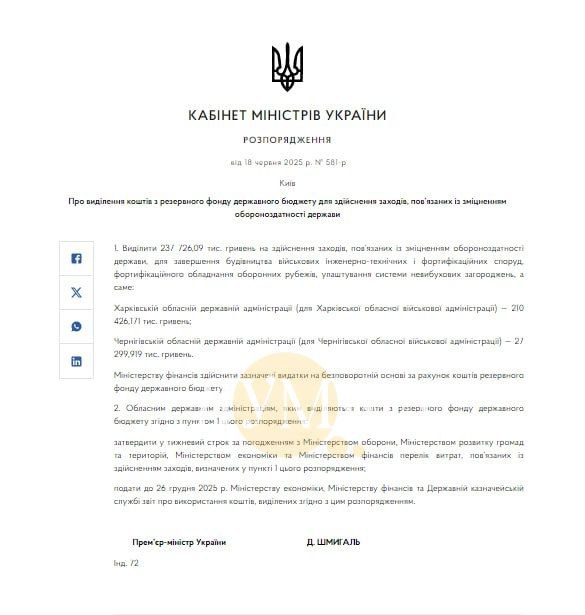 Харківська ОВА для завершення фортифікацій отримала ще 210 млн грн (ДОКУМЕНТ)