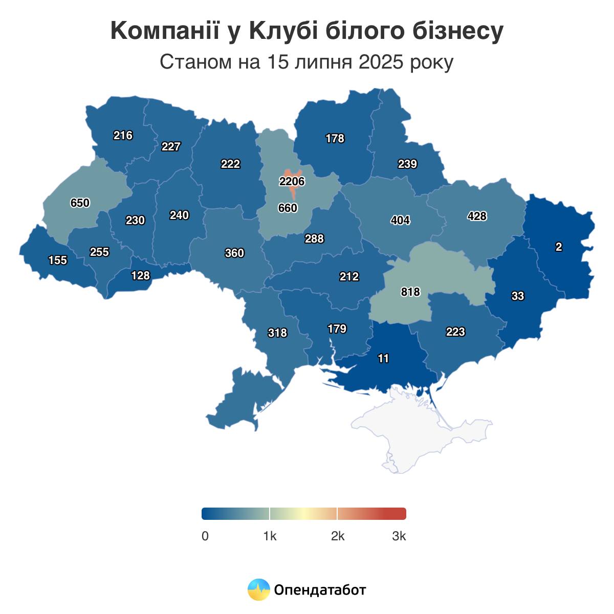 Стало відомо, скільки компаній на Харківщині ведуть "білий бізнес"
