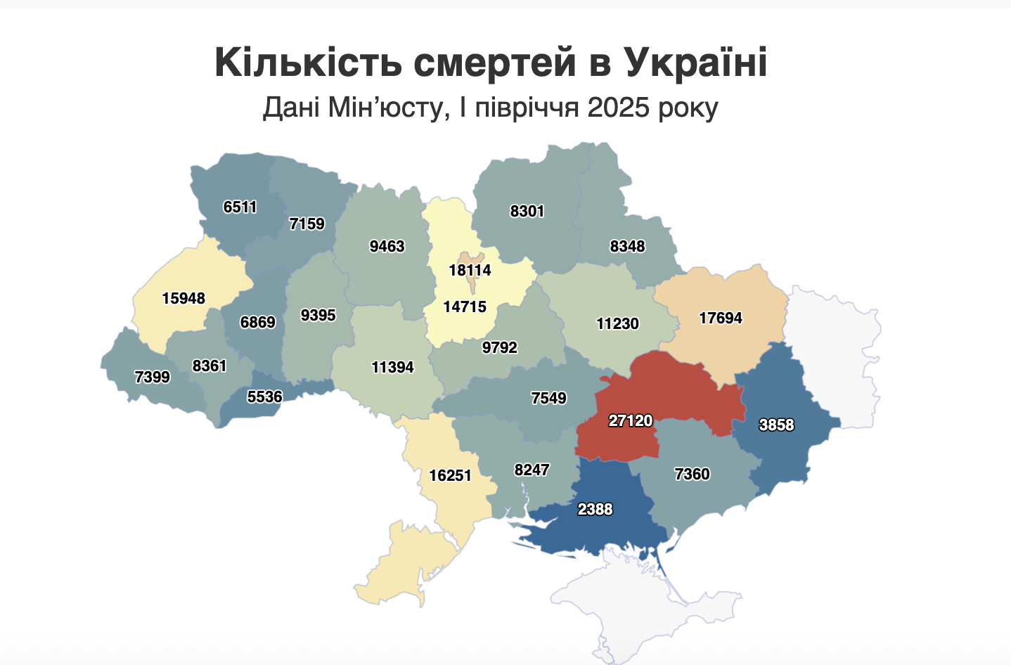 На Харківщині помирають у п’ять разів частіше, ніж народжують