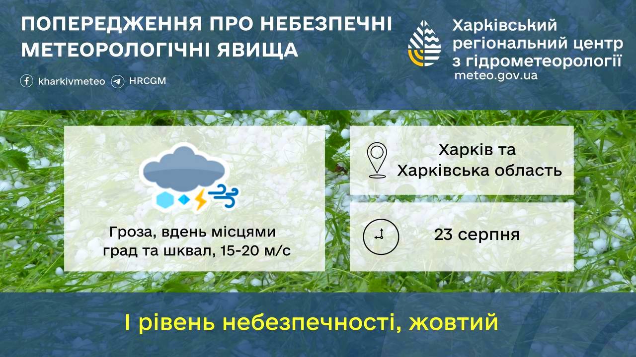 Синоптики попередили про погіршення погоди на Харківщині 23 серпня