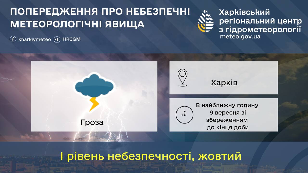 Синоптики попередили харківʼян про небезпеку, яка насувається на місто