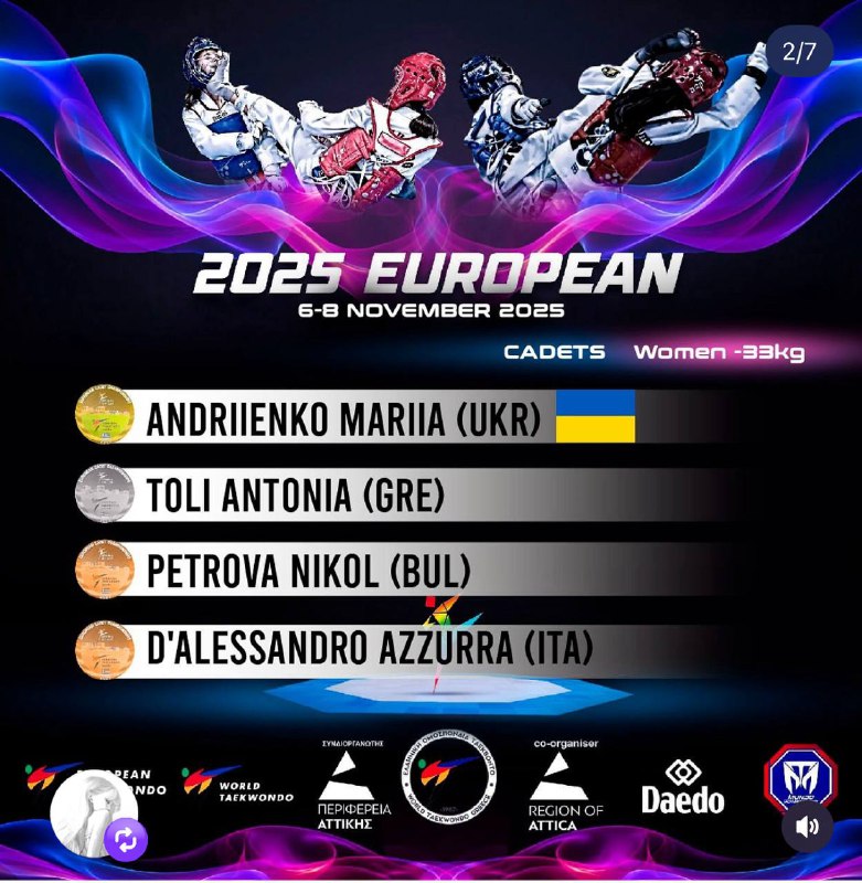 Харьковская спортсменка выиграла золото на чемпионате Европы по тхэквондо