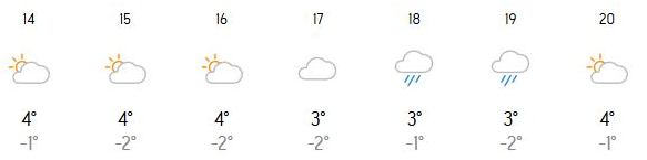 погода в Харькове в декабре 2025