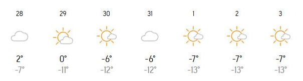 погода в Харькове в декабре 2025