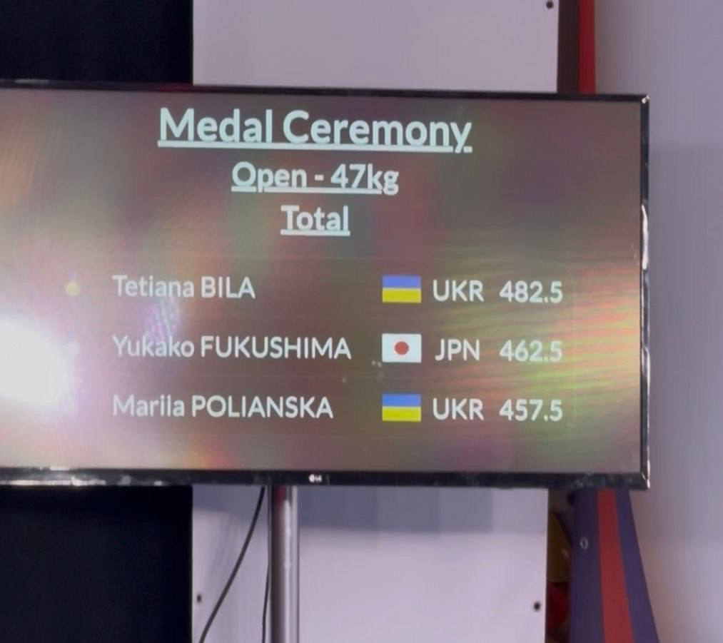 Харківська спортсменка виборола "золото" на чемпіонаті світу з пауерліфтингу