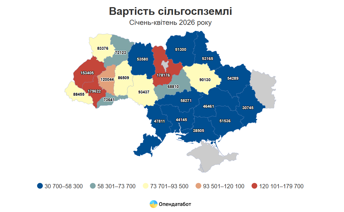 Стало відомо, скільки коштує гектар землі на Харківщині у 2026 році