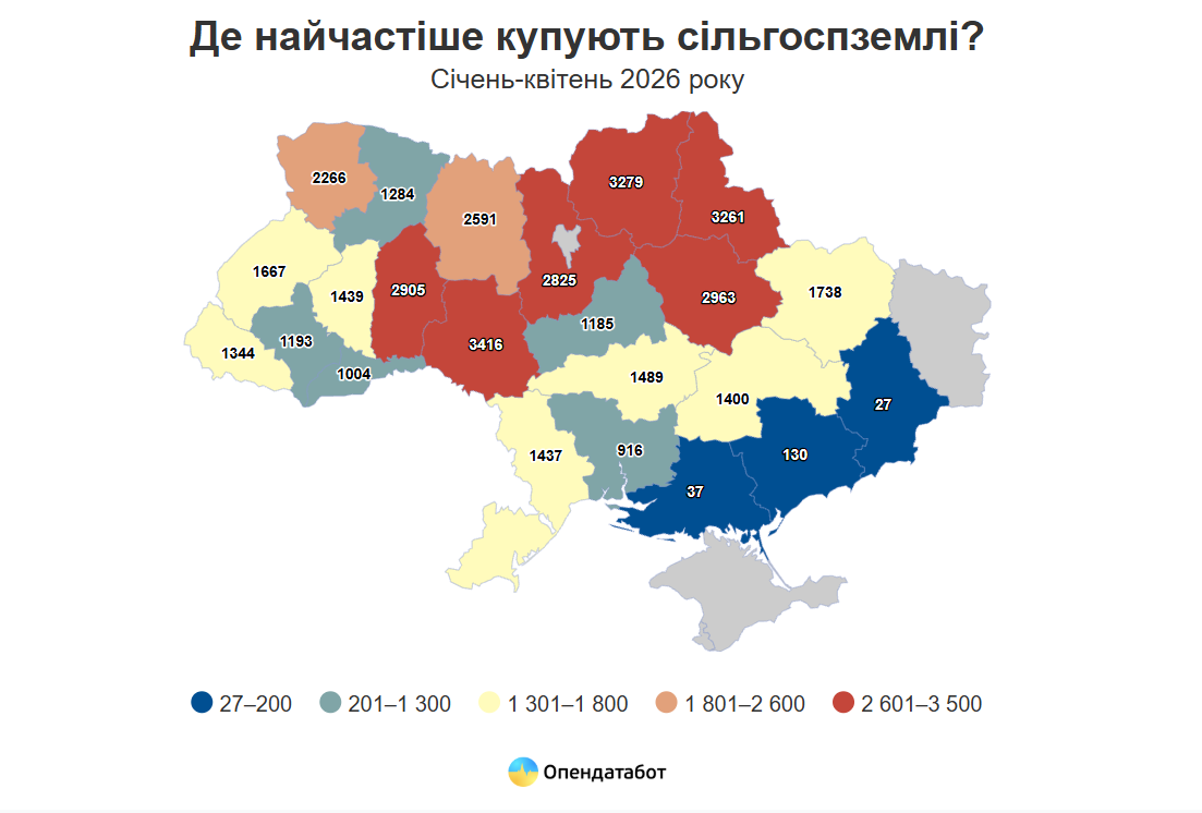 Стало відомо, скільки коштує гектар землі на Харківщині у 2026 році
