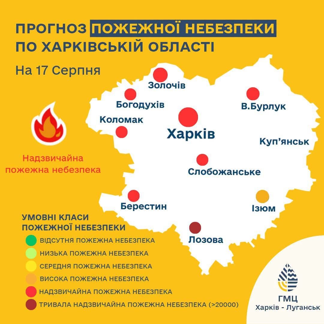 На Харківщині 17 серпня прогнозують надзвичайну пожежну небезпеку
