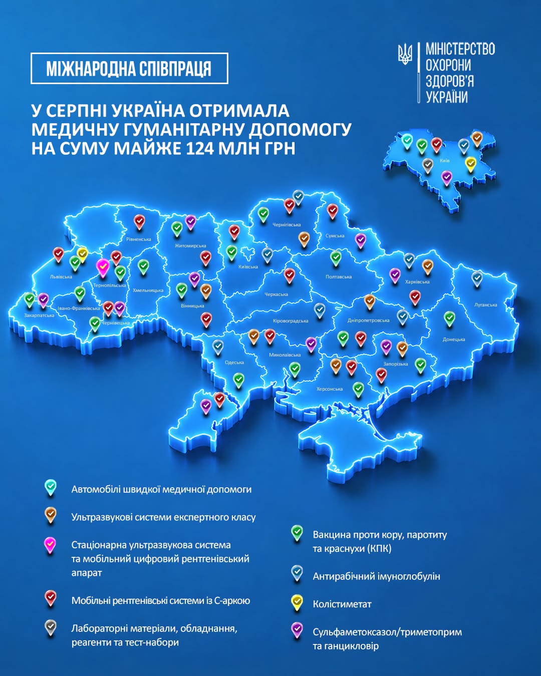 Харківщина отримала ліки, УЗД та рентген-системи – МОЗ