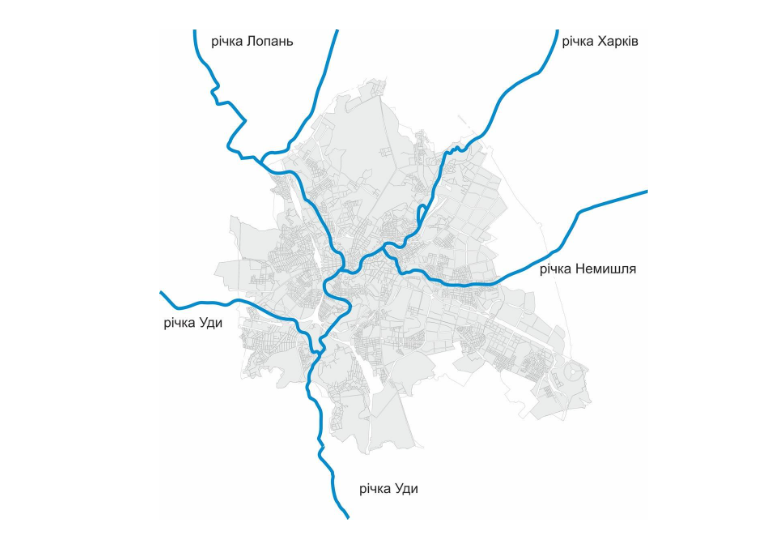 Схема крупнейших рек Харькова