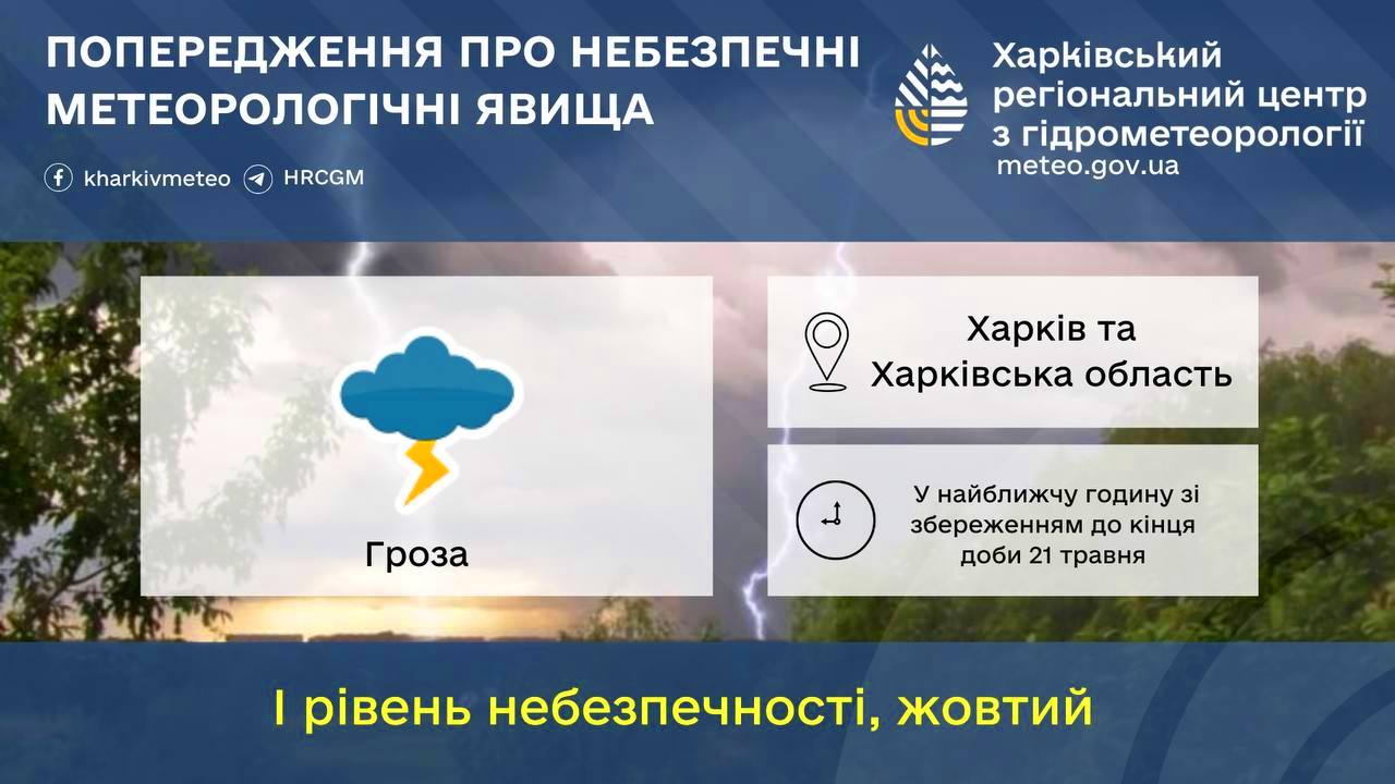 Накриють грози: синоптики попередили про негоду на Харківщині