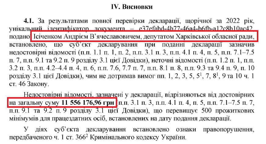 депутат Харківської облради Андрій Ісіченко