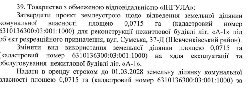 У Харкові родині депутата від ОПЗЖ виділили землю у саду Шевченка - ХАЦ