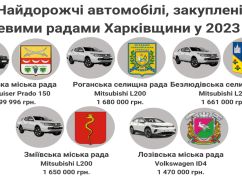У Харківській області на автомобілі для місцевих громад витратила понад 47 млн грн