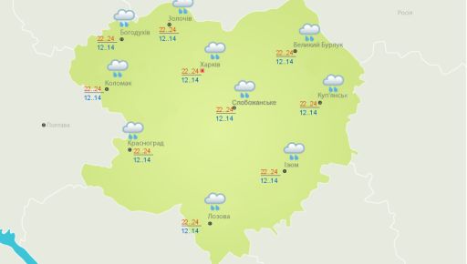 Пам'ятати про парасольки: початок тижня на Харківщині буде дощовим
