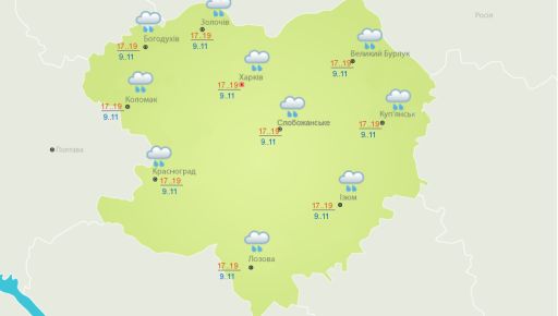 Готовим зонтики: Синоптики рассказали о погоде в Харьковской области