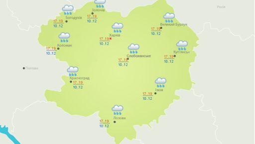 В Харьков идут сильные дожди: Прогноз погоды на 27 сентября