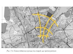 У Харкові можуть з'явитися підземні автомобільні тунелі в центрі міста