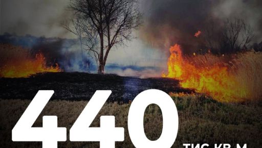 В Харьковской области за сутки произошло 50 пожаров в экосистемах - ГСЧС