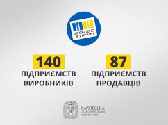 Харківщина увійшла до ТОП-3 за кількістю учасників "Національного кешбеку"