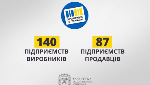 Харківщина увійшла до ТОП-3 за кількістю учасників "Національного кешбеку"