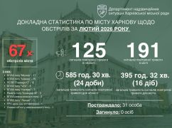 В Харькове подсчитали количество российских атак за февраль