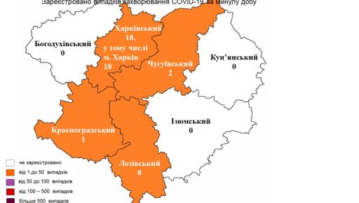 На Харківщині змінилася географія захворюваності на ковід: Виявили випадки у 4 з 7 районів