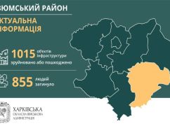Спасатели и "скорая" работают, больницы и школы - нет: Как живет оккупированный Изюмский район Харьковщины