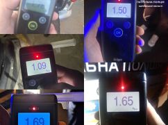 На дорогах Харківщини в суботу зупинили 25 п’яних водіїв