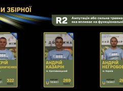 Стало відомо, хто поїде на Strong Spirit’s Games від Харківської області