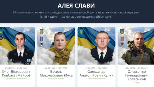 Громада на Харківщині створила віртуальну Алею Слави
