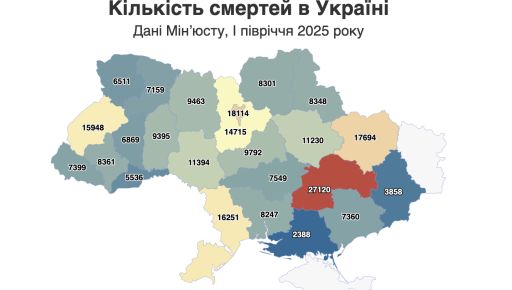 На Харьковщине умирают в пять раз чаще, чем рожают