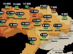 У Харкові оренда "однушок" злетіла на понад 60%