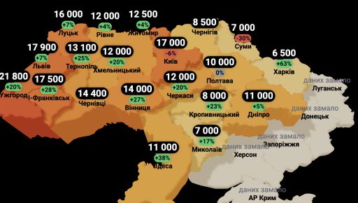 У Харкові оренда "однушок" злетіла на понад 60%