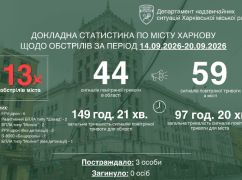 За тиждень Харків пережив 13 обстрілів: постраждали троє людей
