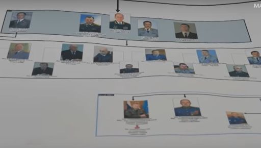 Харківська СБУ створила унікальну базу доказів військових злочинів рф
