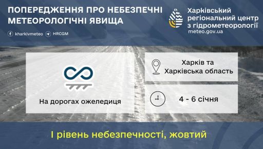 На Харківщині очікується негода: Синоптики повідомили про небезпеку 