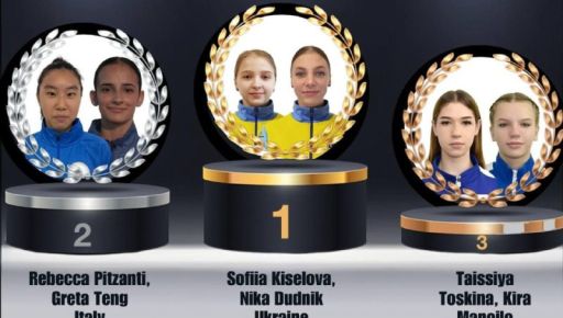 Харківські гімнастки вибороли "золото” на чемпіонаті світу 