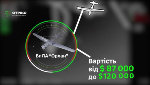 В Харьковской области сожгли российские дроны на $920 тысяч: кадры с фронта