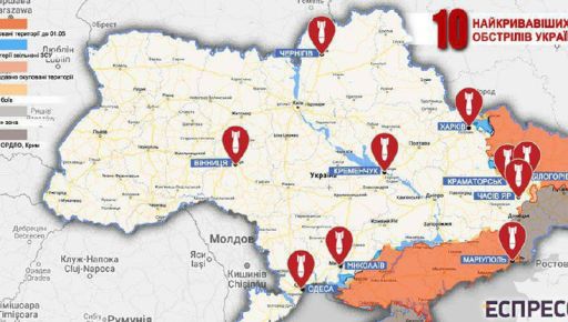 Обстрелы Харькова вошли в топ самых кровавых терактов рф в Украине