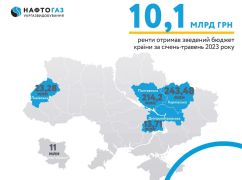 "Укргаздобыча" отчислила в местные бюджеты Харьковской области ренту в 243 млн грн