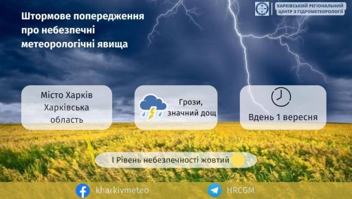 В Харькове – опасные метеорологические явления