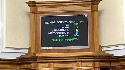 Верховная Рада забрала НДФЛ военных из местных бюджетов: Как голосовали харьковские мажоритарщики