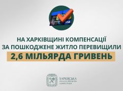 На Харківщині за пошкоджене житло людям через "єВідновлення" видали 2,6 млрд грн – ОВА