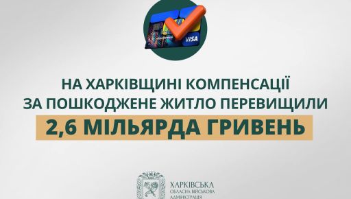 В Харьковской области за поврежденное жилье людям через "еВосстановление" выдали 2,6 млрд грн - ОВА