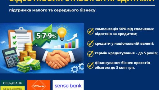 Харьковские предприниматели могут получить финансовую поддержку: что известно