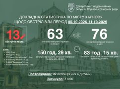 Через неделю российские удары по Харькову унесли семь жизней: ранены 92 человека