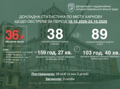 Знищений "Епіцентр" і троє загиблих: Терехов розповів про наслідки атак на Харків за тиждень